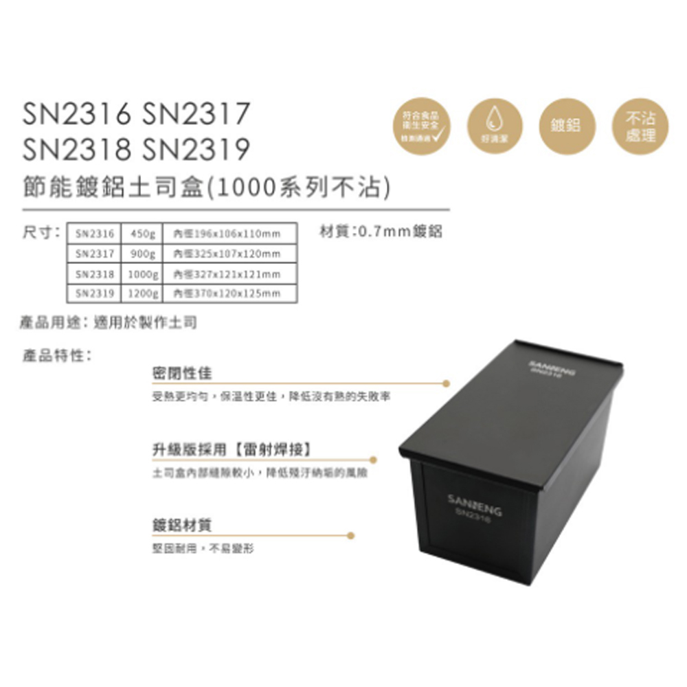 放大
