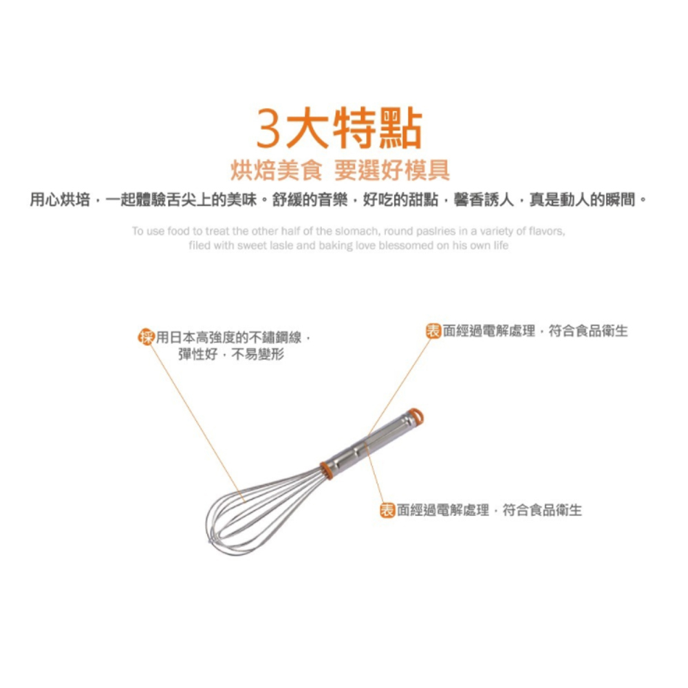 放大