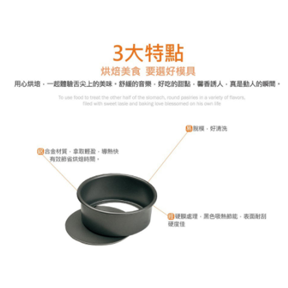 放大