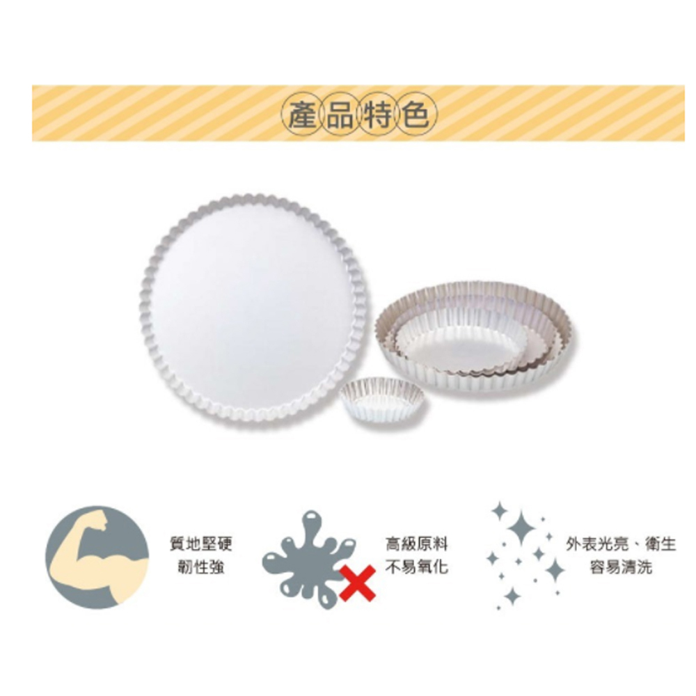 放大