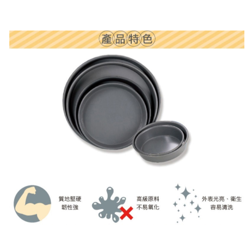 放大