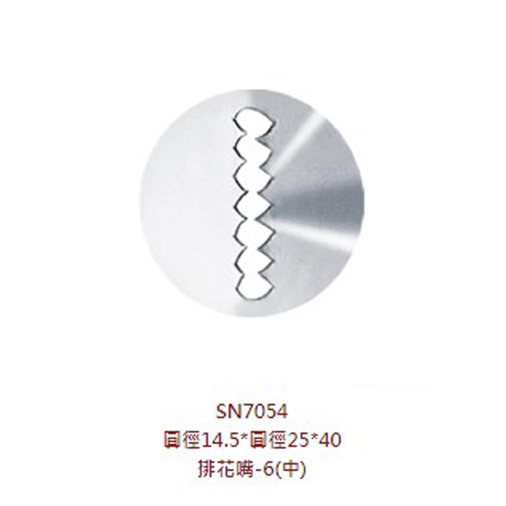 放大