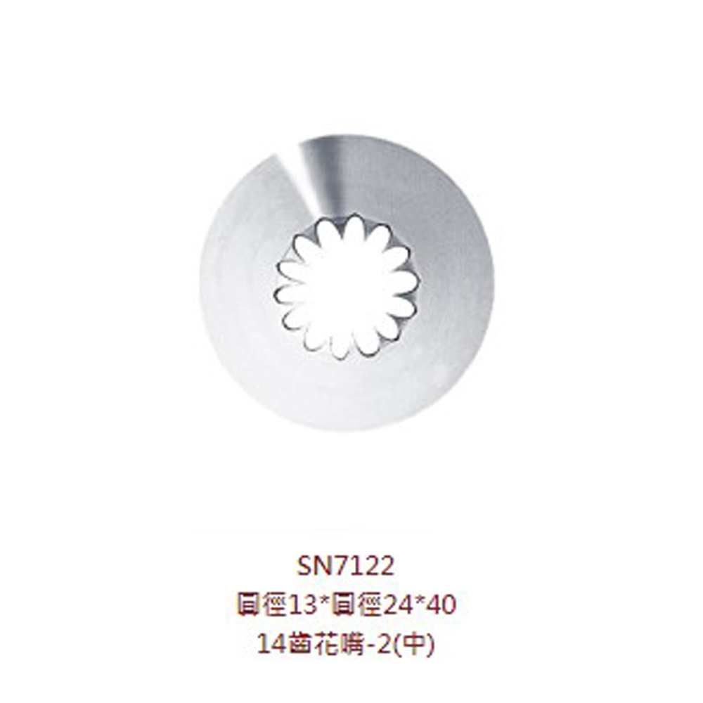放大