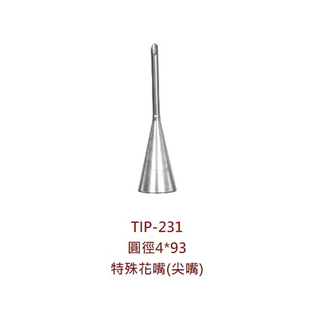 放大