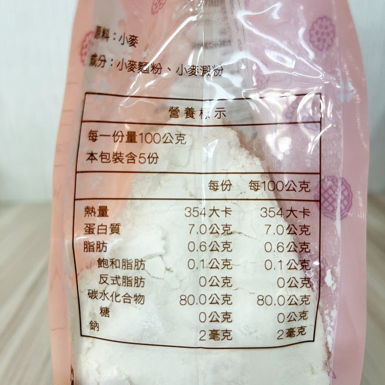 放大