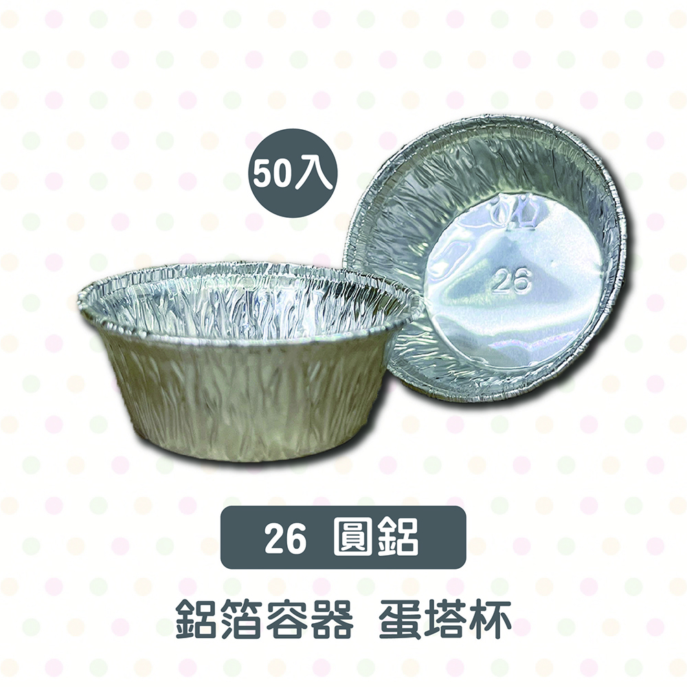 放大