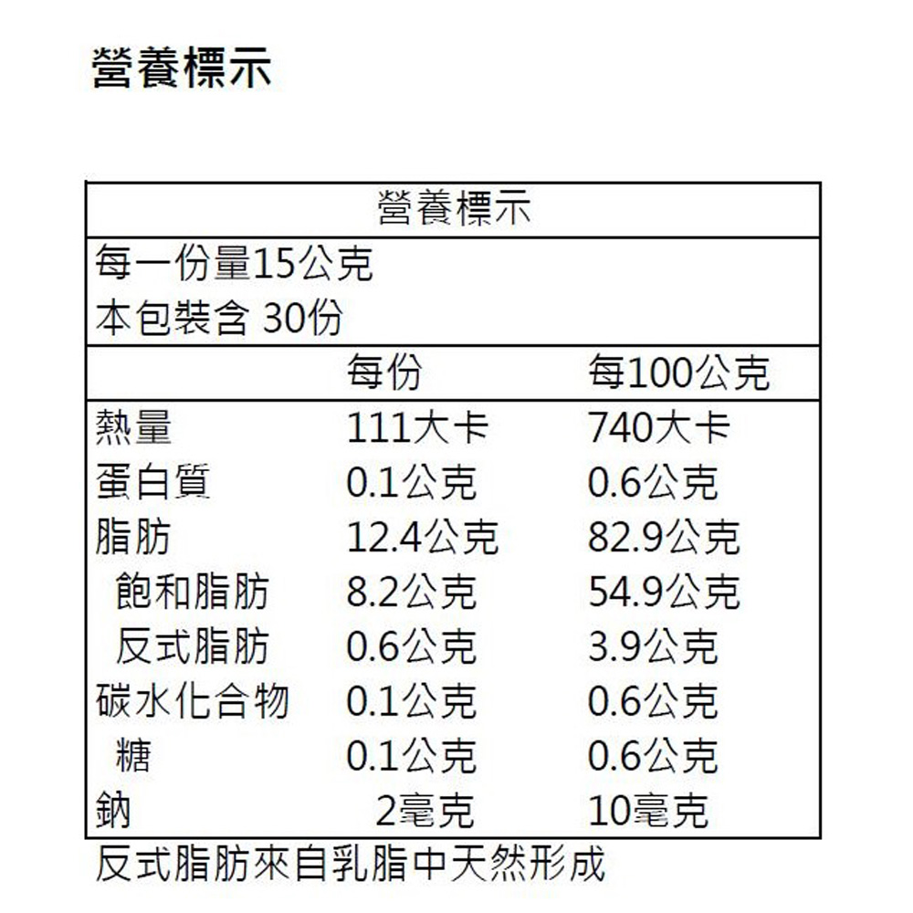 放大