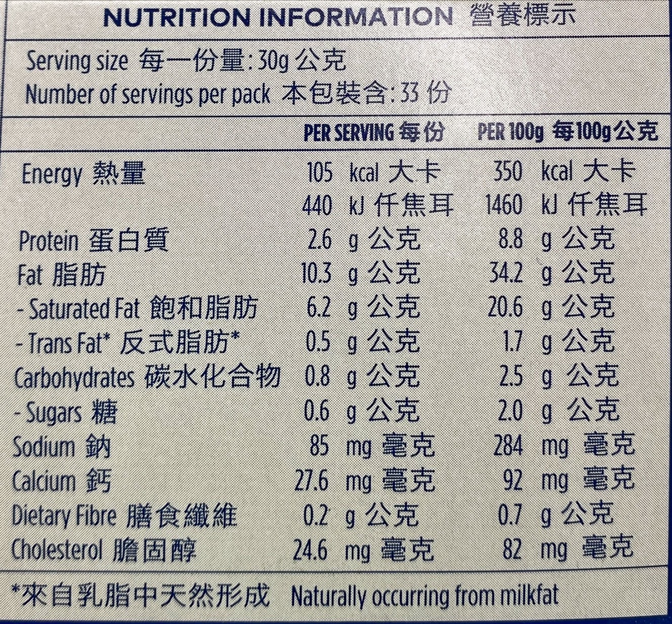 放大