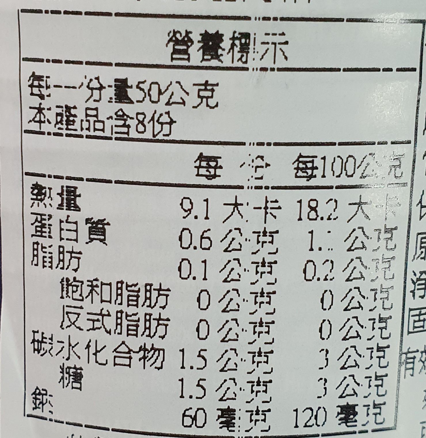 放大