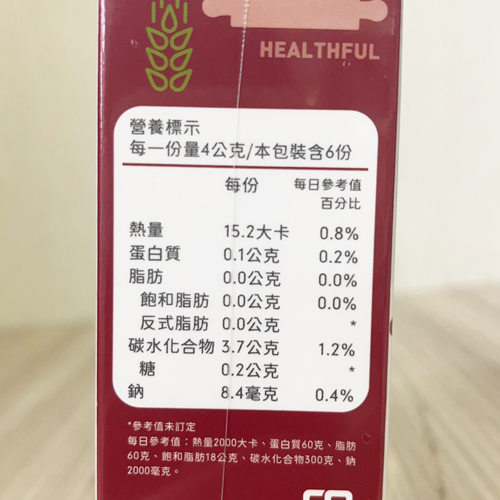 放大