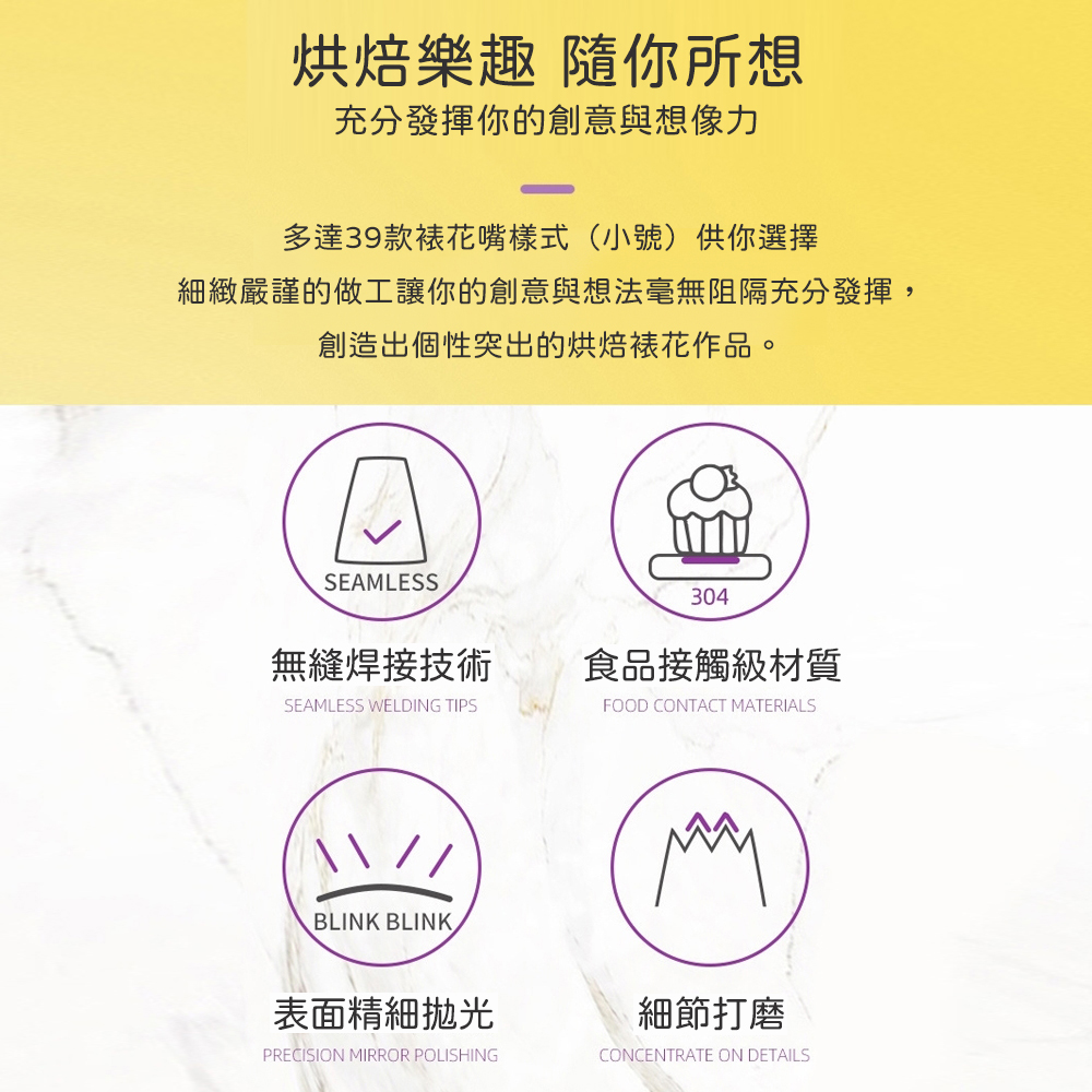 放大