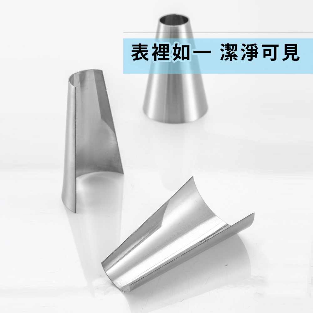 放大