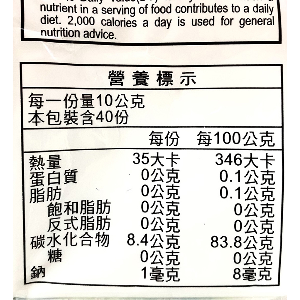 放大