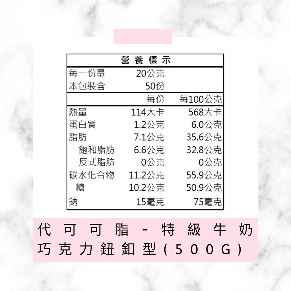放大