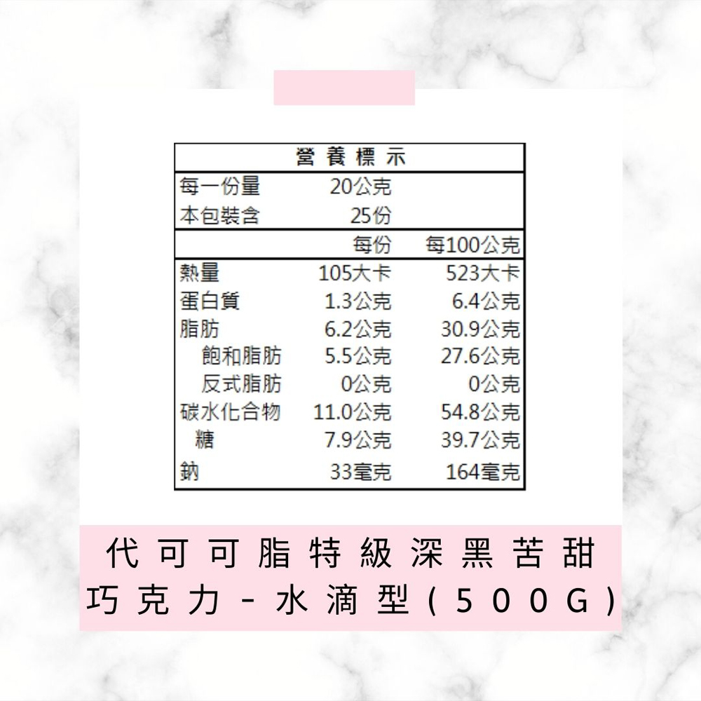 放大