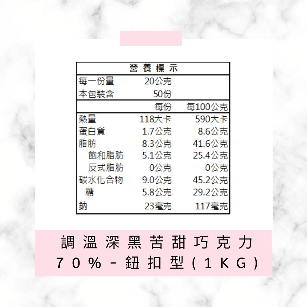 放大