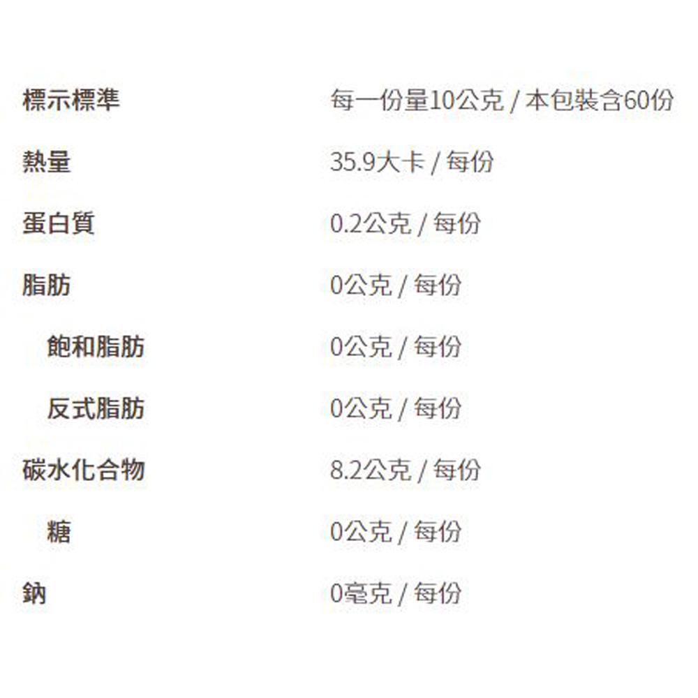 放大