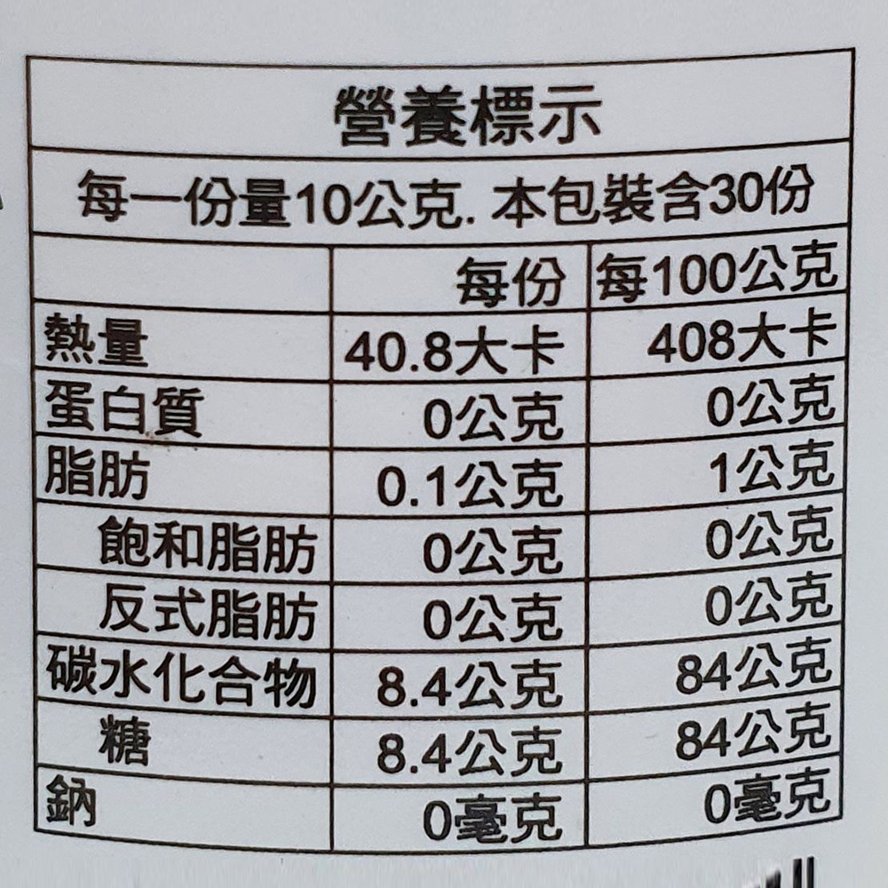 放大