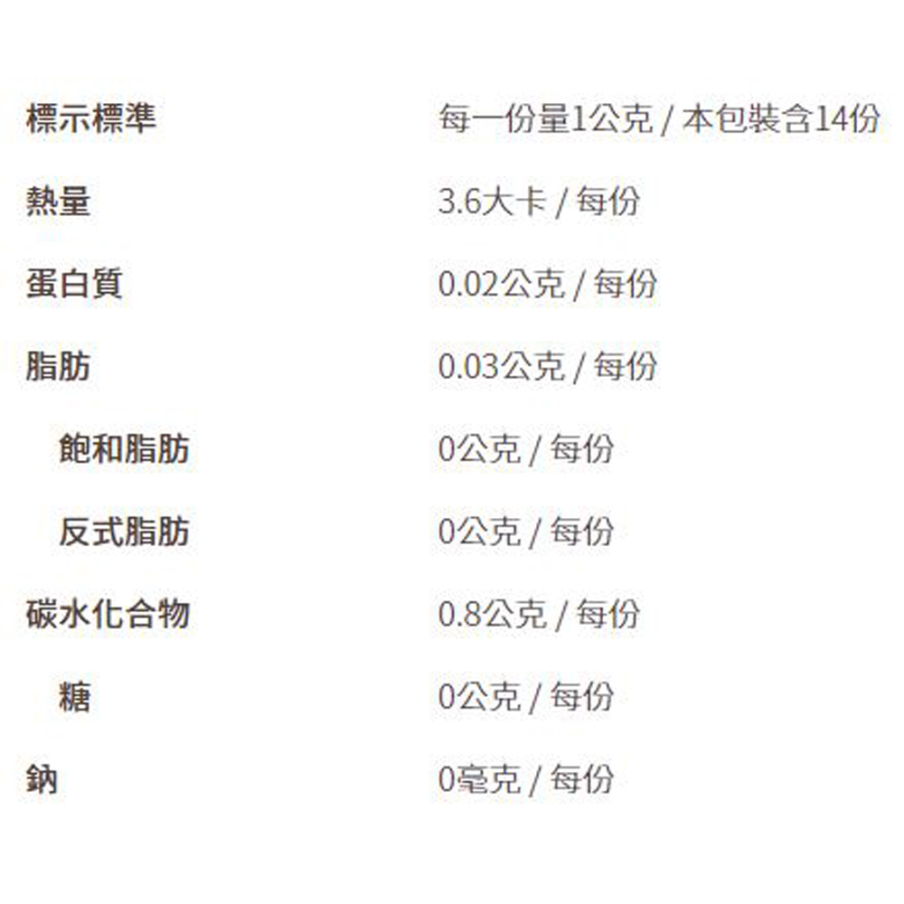 放大
