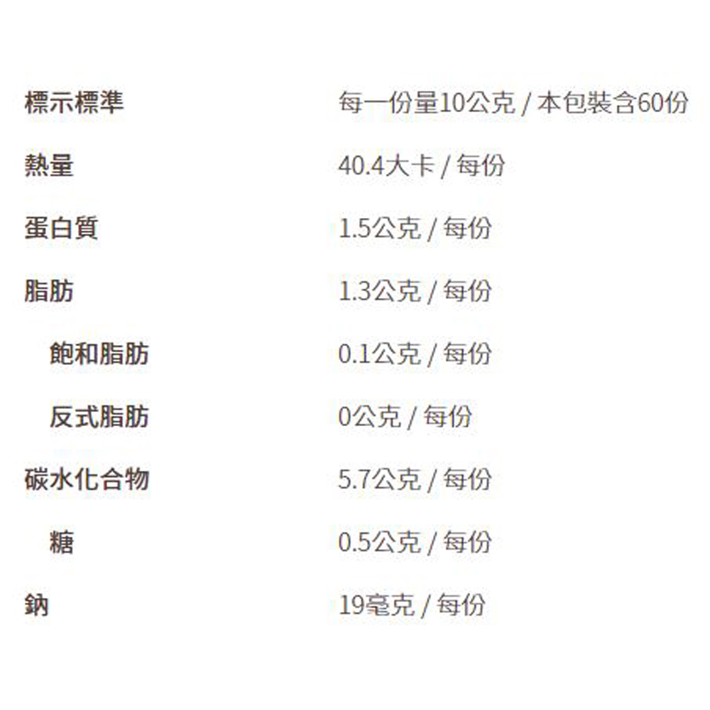 放大