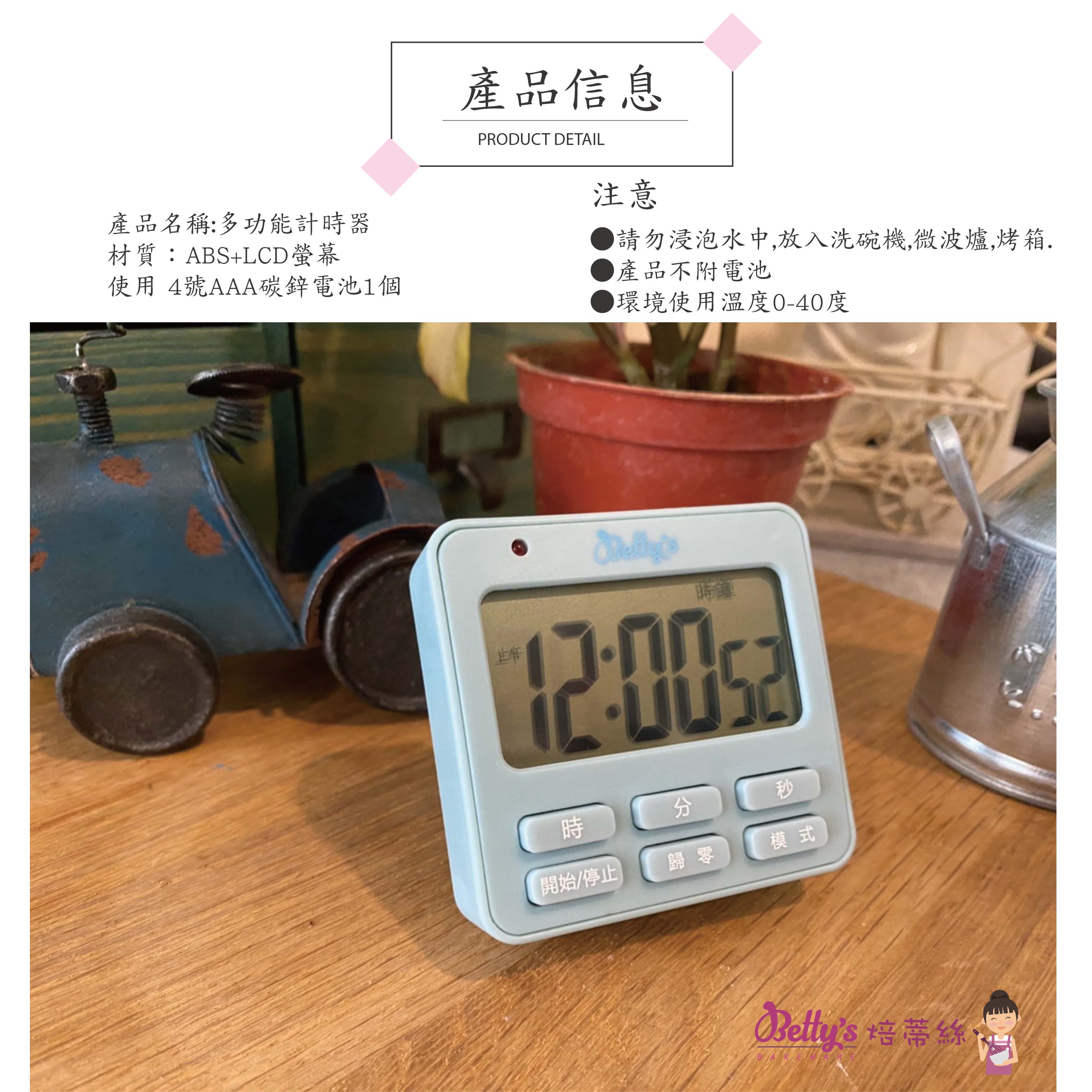 放大