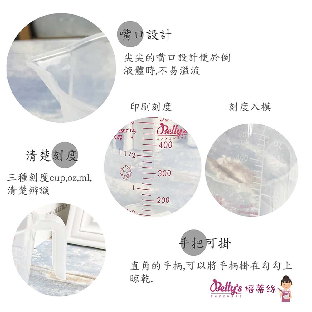 放大