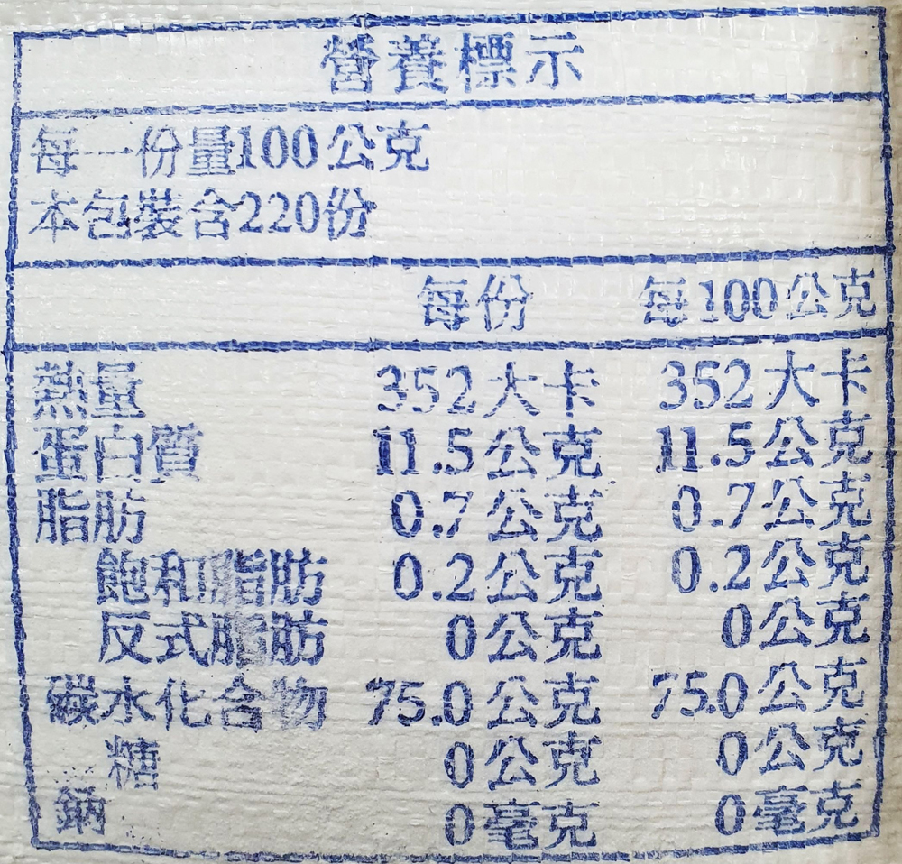 放大