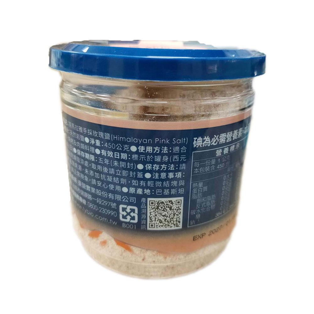 放大