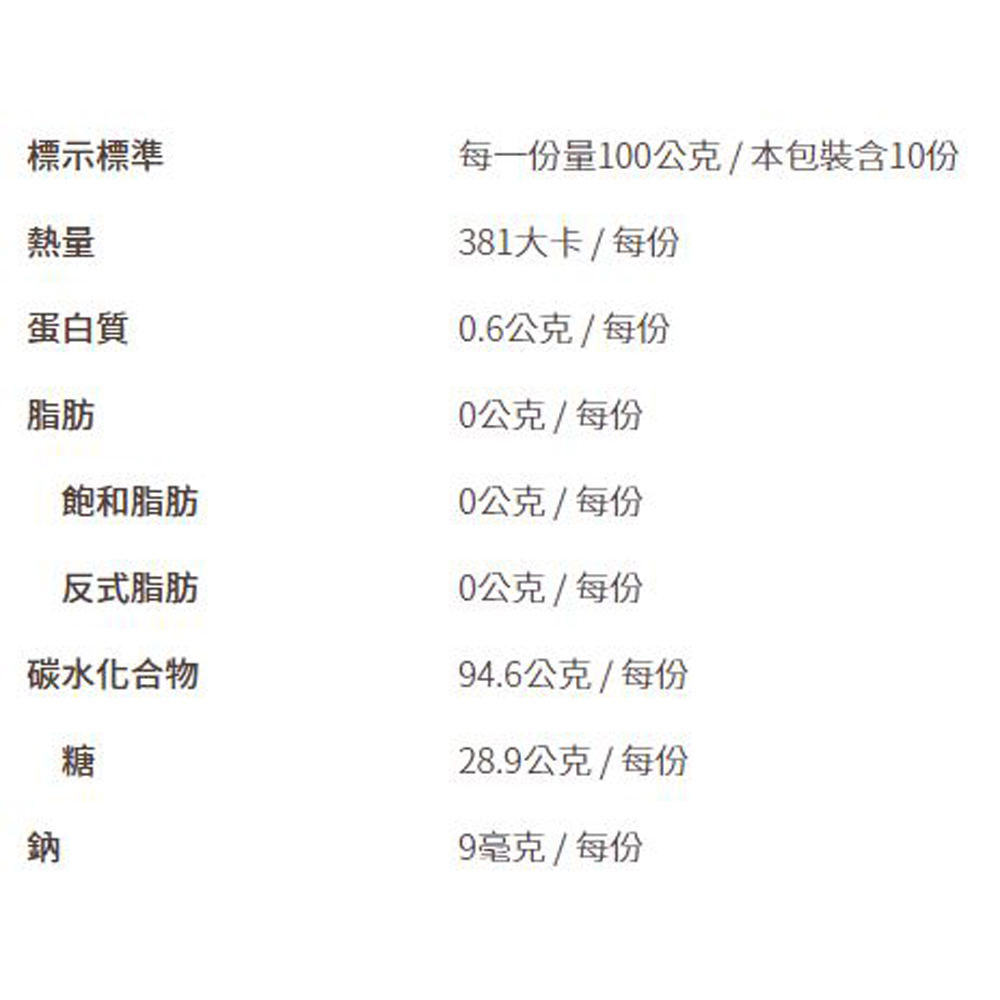 放大