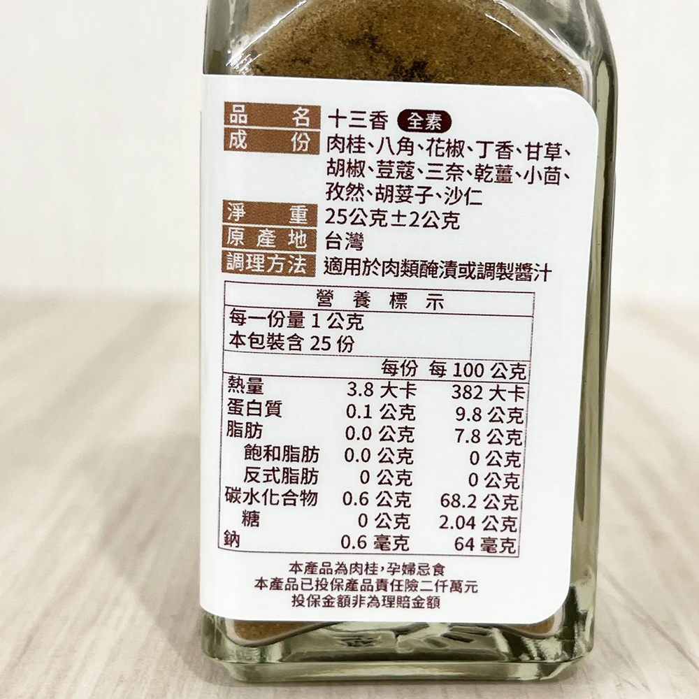放大