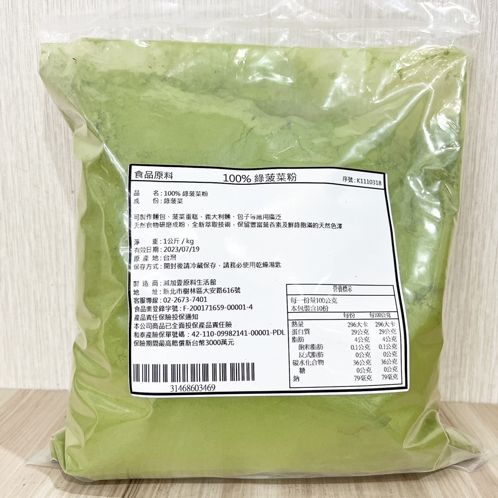 放大