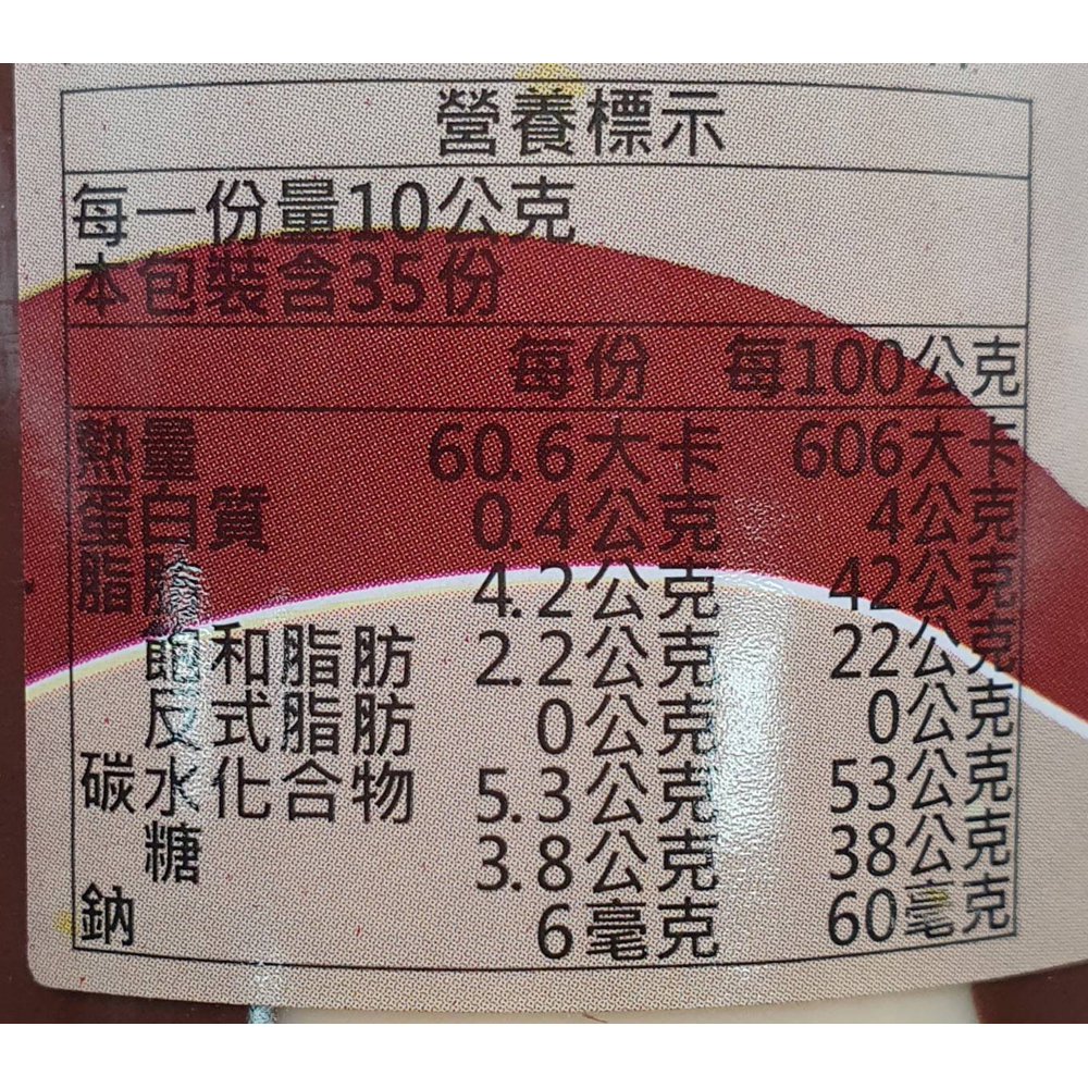 放大