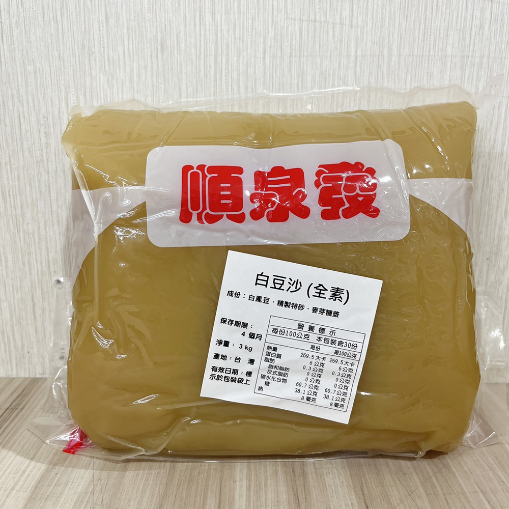 放大