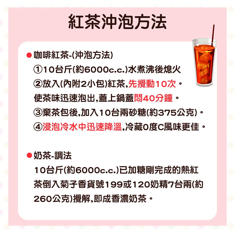 放大
