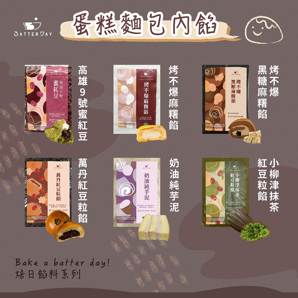 放大
