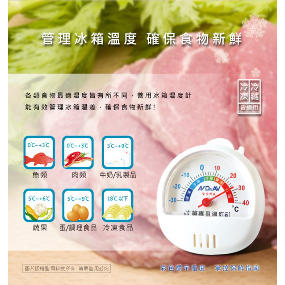 放大