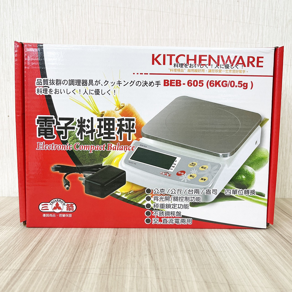 放大