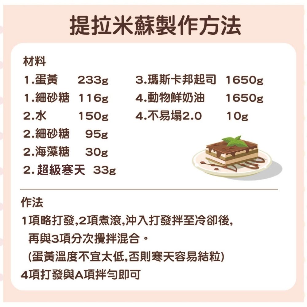 放大