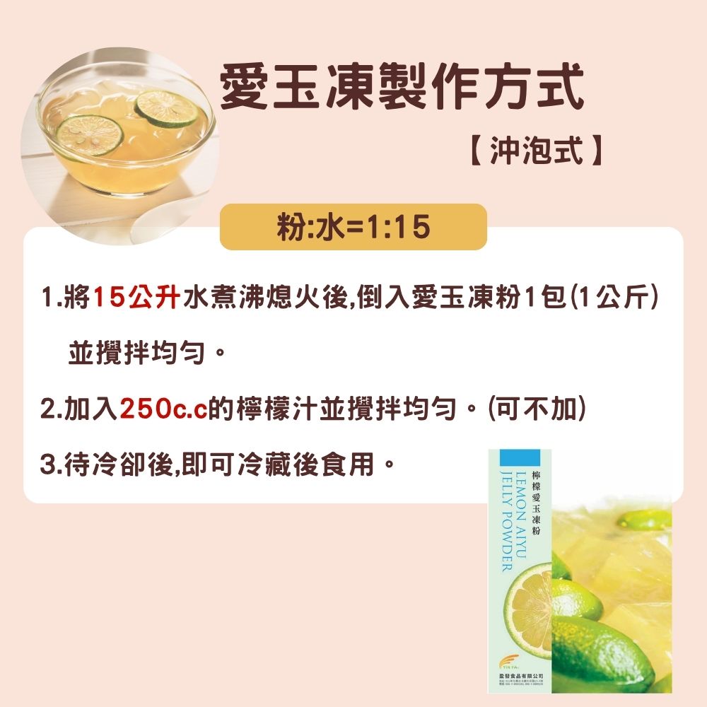 放大