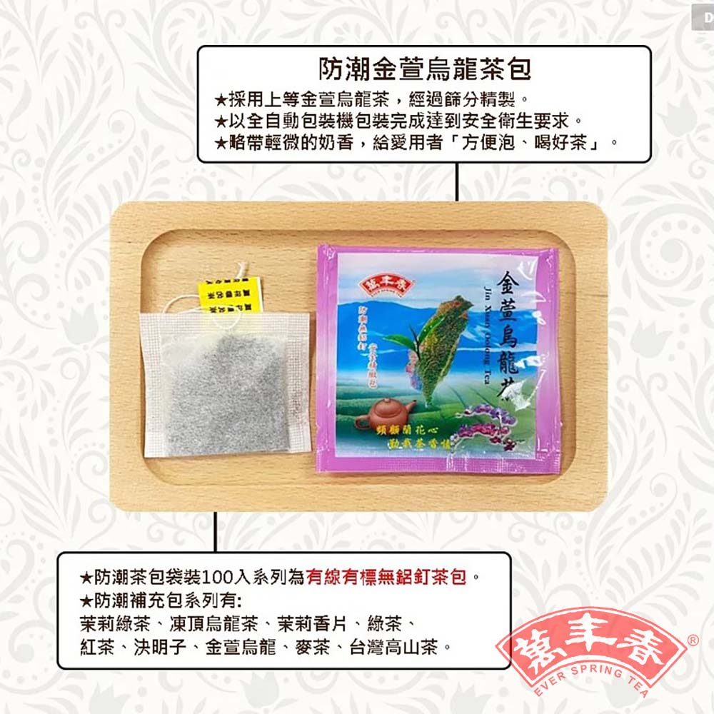 放大