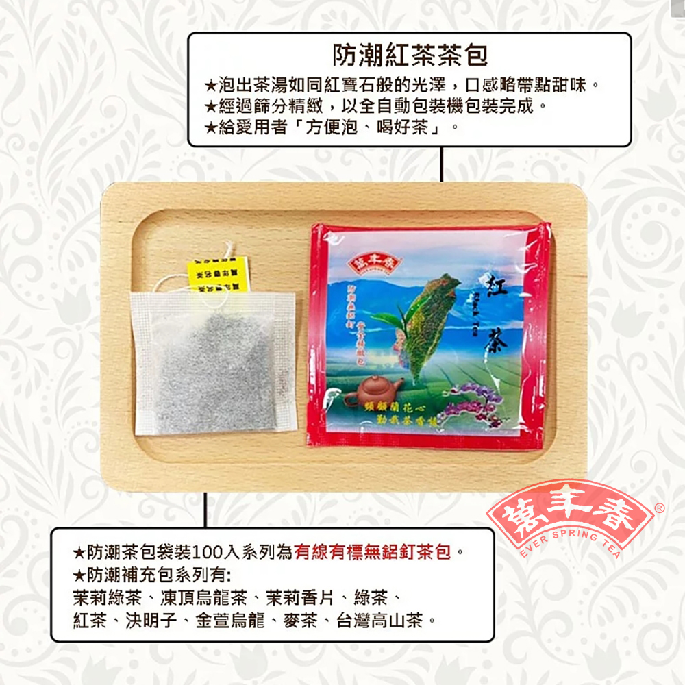 放大