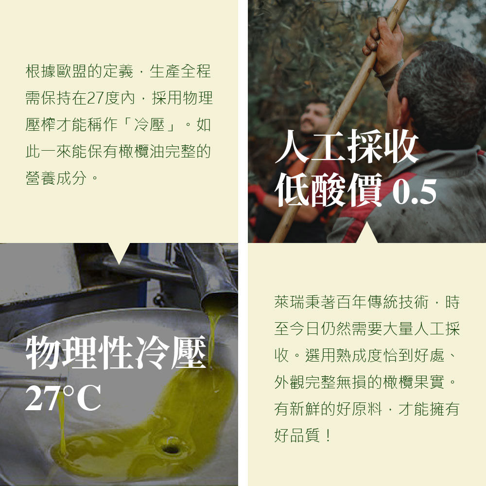 放大