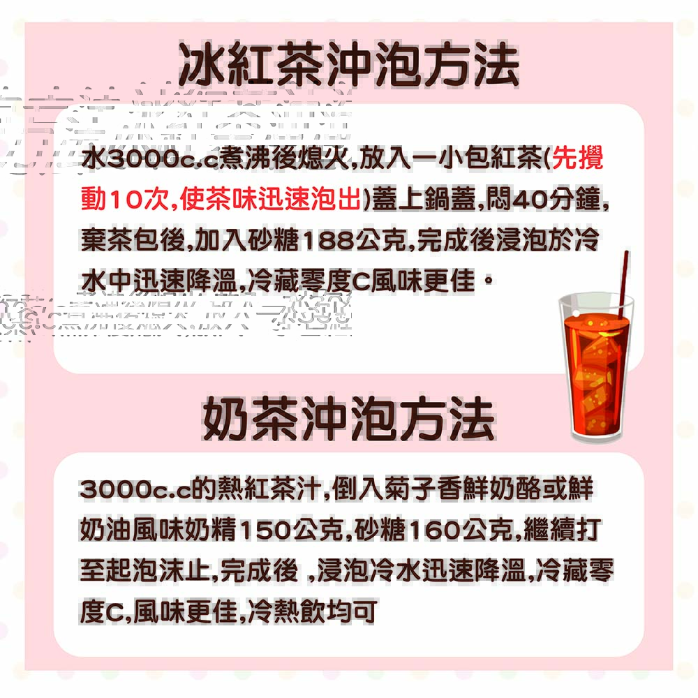 放大