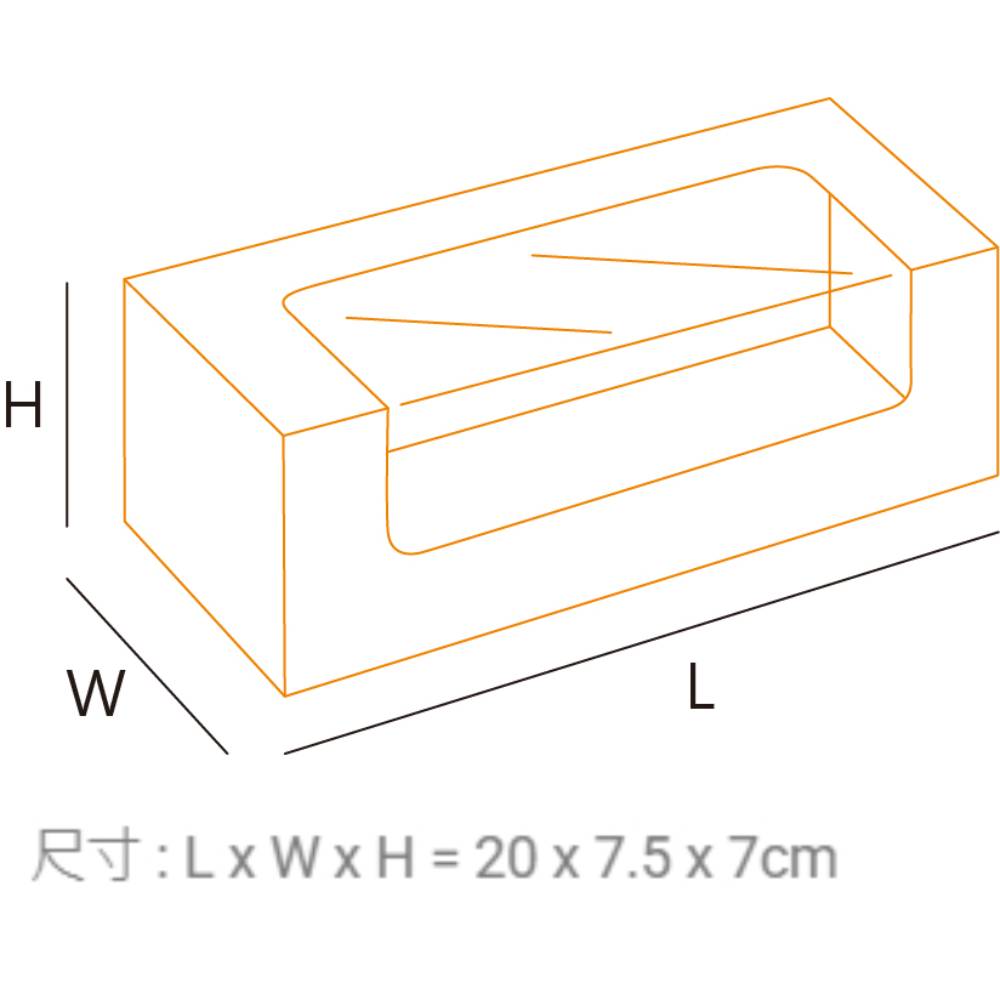 放大