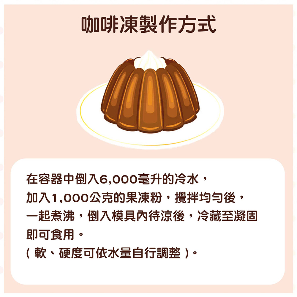 放大