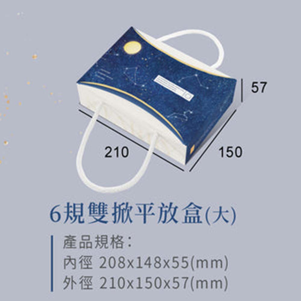 放大