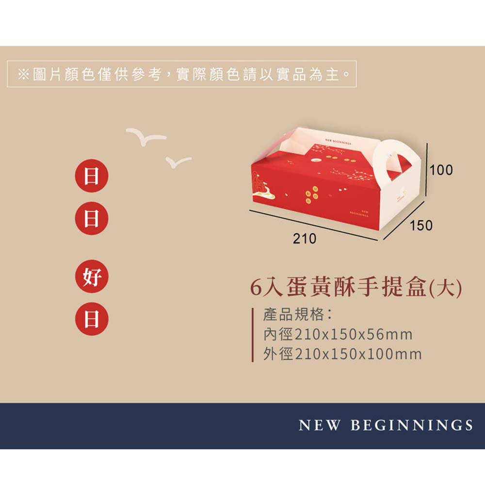 放大