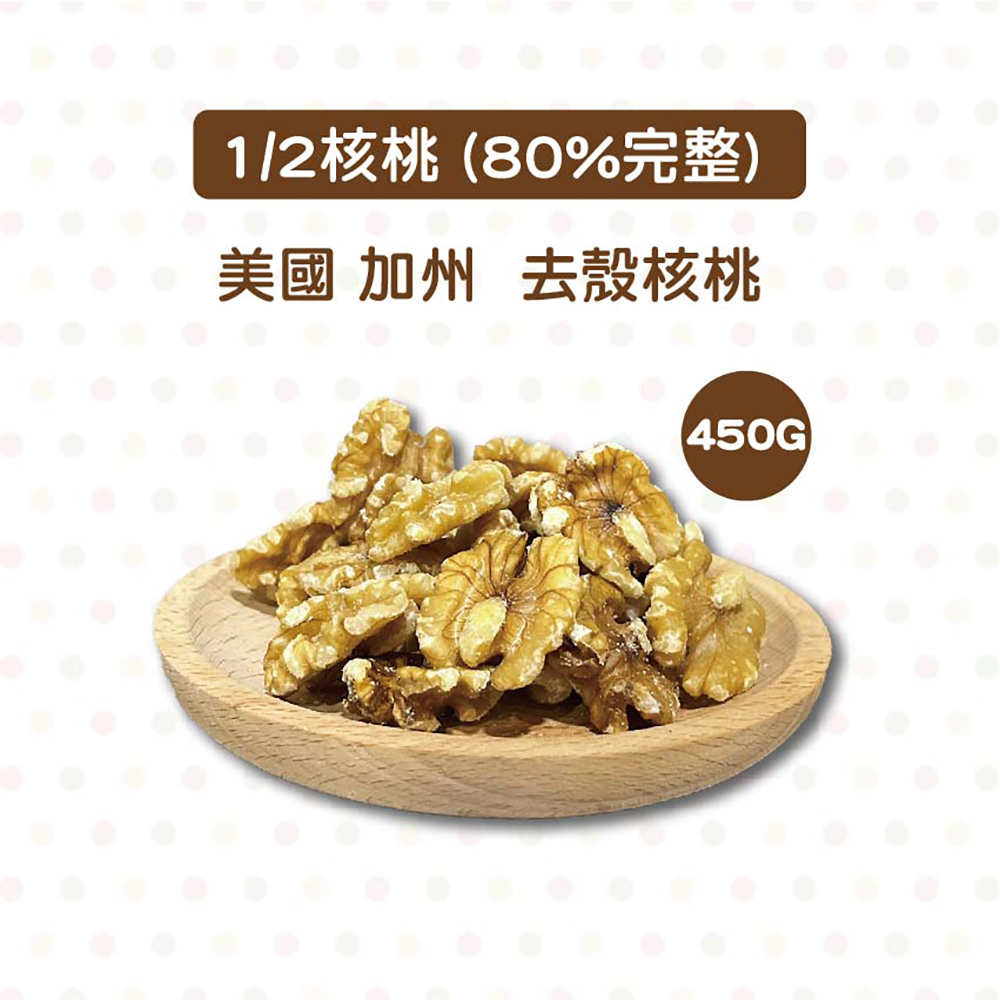 放大