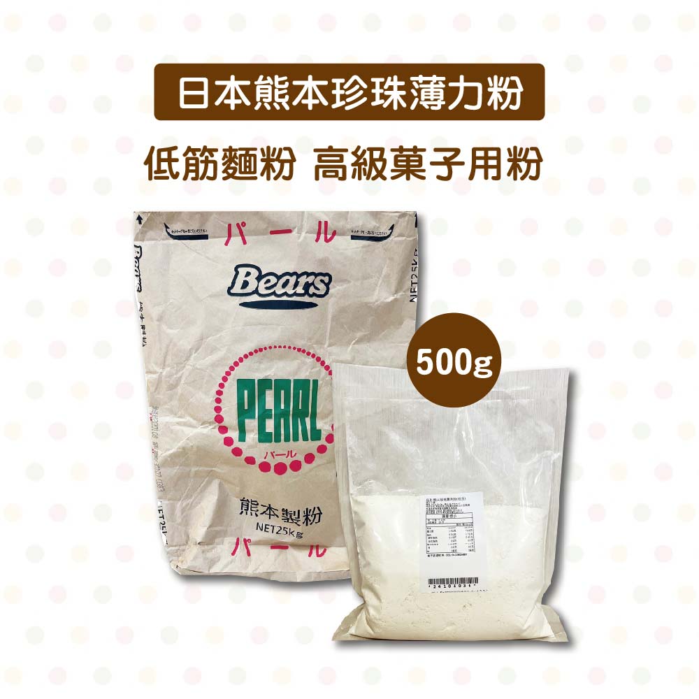 放大